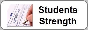 Student strength